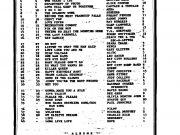 top 40
