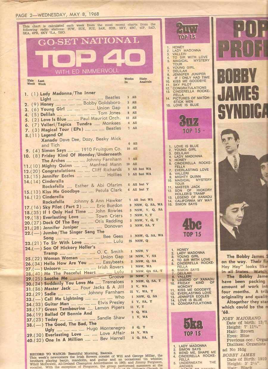 Go Set Top 40 May 8th 1968