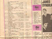 Go Set Top 40 May 8th 1968